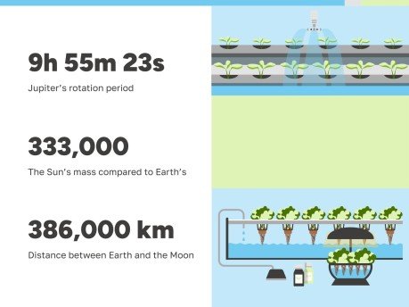 Irrigation Systems Workshop presentation template 