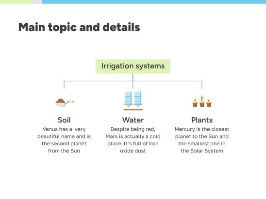 Irrigation Systems Workshop presentation template 