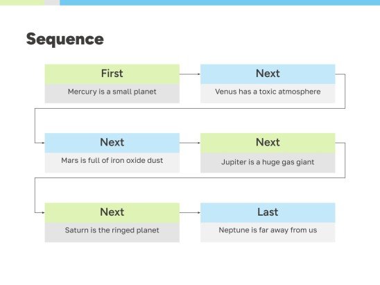 Irrigation Systems Workshop presentation template 