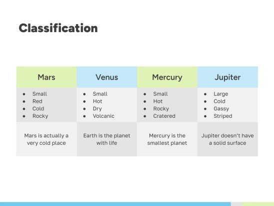 Irrigation Systems Workshop presentation template 