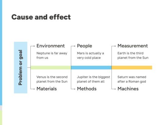 Irrigation Systems Workshop presentation template 