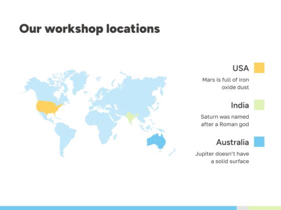 Irrigation Systems Workshop presentation template 