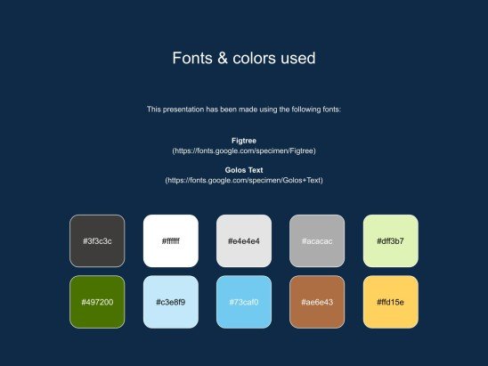 Irrigation Systems Workshop presentation template 