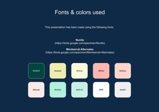 Doodle Online Notebook Personal Organizer presentation template 