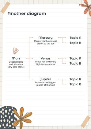 Mood Board Notebook presentation template 