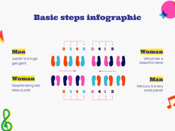 메렝게 댄스 워크숍 프레젠테이션 템플릿