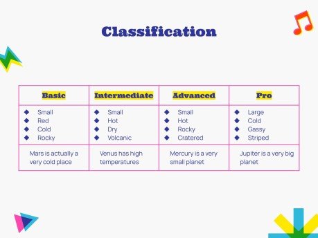 메렝게 댄스 워크숍 프레젠테이션 템플릿