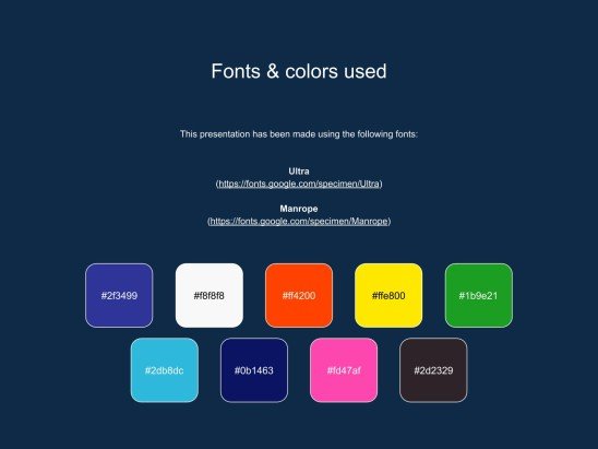 메렝게 댄스 워크숍 프레젠테이션 템플릿