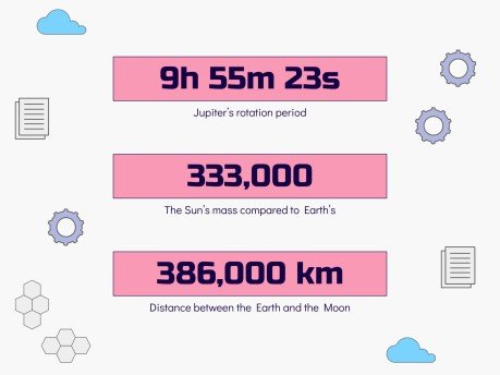 Navigating the Digital World Safely and Responsibly Workshop presentation template 