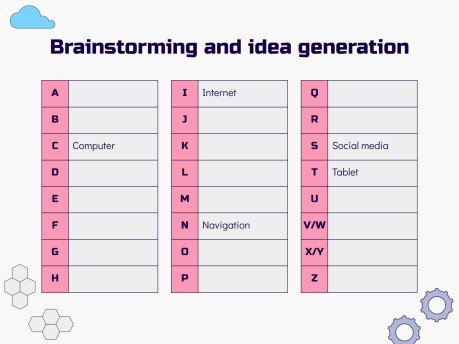 Navigating the Digital World Safely and Responsibly Workshop presentation template 