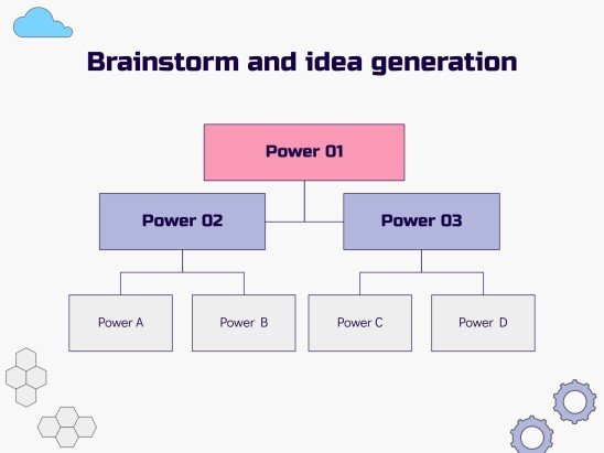 Navigating the Digital World Safely and Responsibly Workshop presentation template 