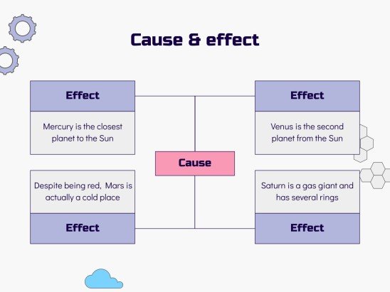 Navigating the Digital World Safely and Responsibly Workshop presentation template 