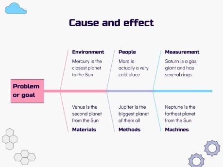 Navigating the Digital World Safely and Responsibly Workshop presentation template 