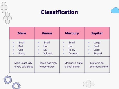 Navigating the Digital World Safely and Responsibly Workshop presentation template 