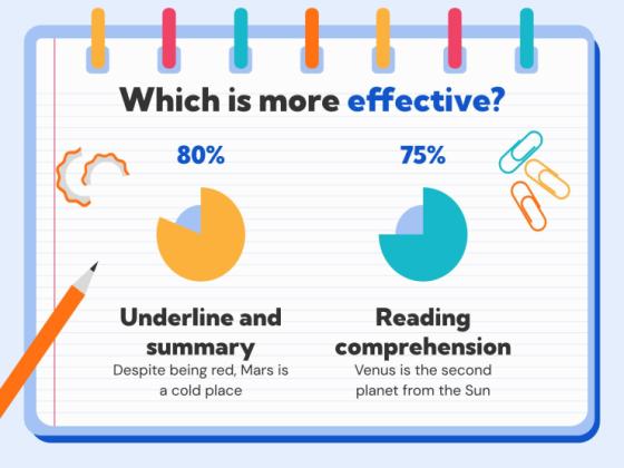 Strategies for Studying Texts presentation template 