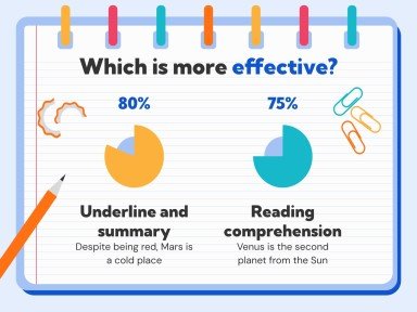 Strategies for Studying Texts presentation template 