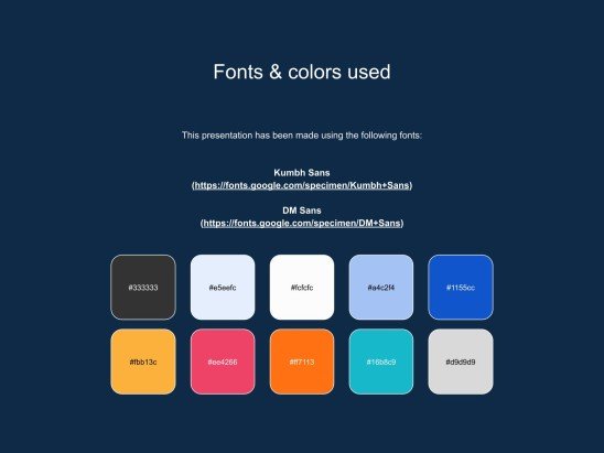 Strategies for Studying Texts presentation template 