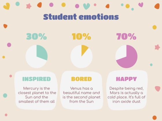 Aktivitäten zu Gefühlen für den Kindergarten Präsentationsvorlage