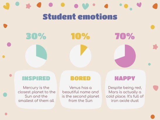 Aktivitäten zu Gefühlen für den Kindergarten Präsentationsvorlage