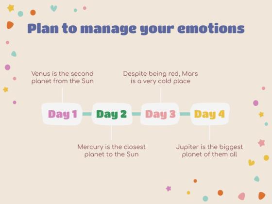 Aktivitäten zu Gefühlen für den Kindergarten Präsentationsvorlage