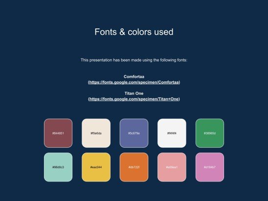 Aktivitäten zu Gefühlen für den Kindergarten Präsentationsvorlage