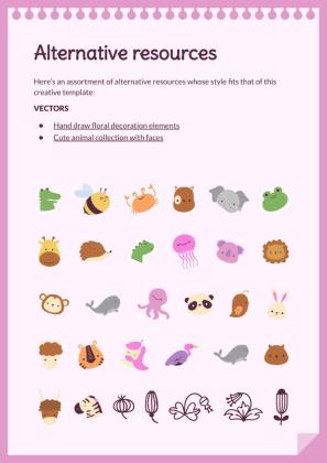 Das ABC-Buch Präsentationsvorlage