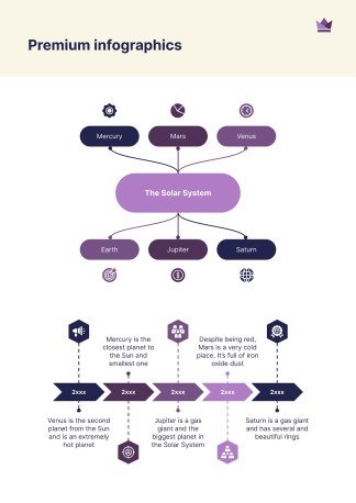 Das ABC-Buch Präsentationsvorlage