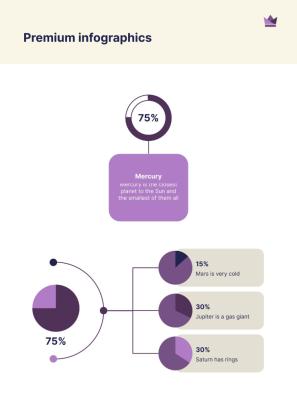 Das ABC-Buch Präsentationsvorlage