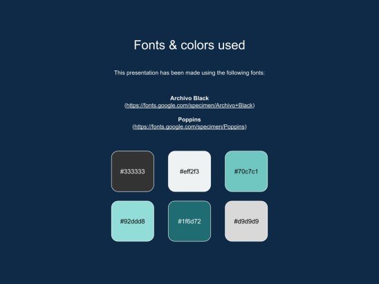 학생 주도 컨퍼런스 프레젠테이션 템플릿