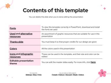 Workshop-Techniken für die pädagogische Inklusion Präsentationsvorlage