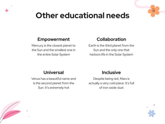 Workshop-Techniken für die pädagogische Inklusion Präsentationsvorlage