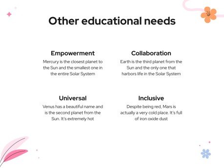 Workshop-Techniken für die pädagogische Inklusion Präsentationsvorlage