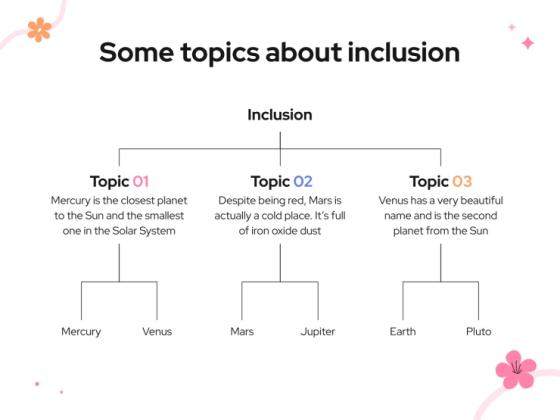 Workshop-Techniken für die pädagogische Inklusion Präsentationsvorlage