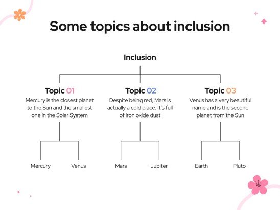 Workshop-Techniken für die pädagogische Inklusion Präsentationsvorlage