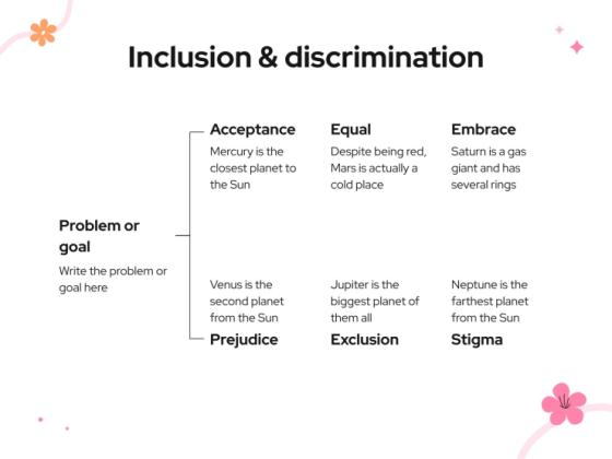 Workshop-Techniken für die pädagogische Inklusion Präsentationsvorlage