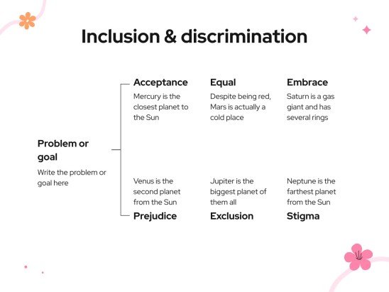 Workshop-Techniken für die pädagogische Inklusion Präsentationsvorlage