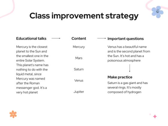 Workshop-Techniken für die pädagogische Inklusion Präsentationsvorlage