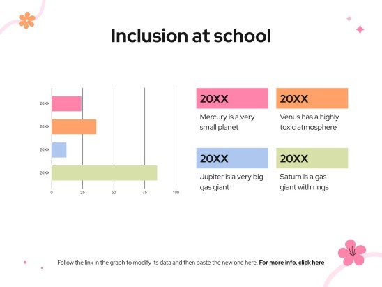 Workshop-Techniken für die pädagogische Inklusion Präsentationsvorlage