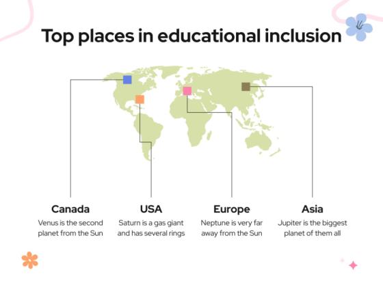 Workshop-Techniken für die pädagogische Inklusion Präsentationsvorlage