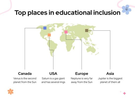 Workshop-Techniken für die pädagogische Inklusion Präsentationsvorlage