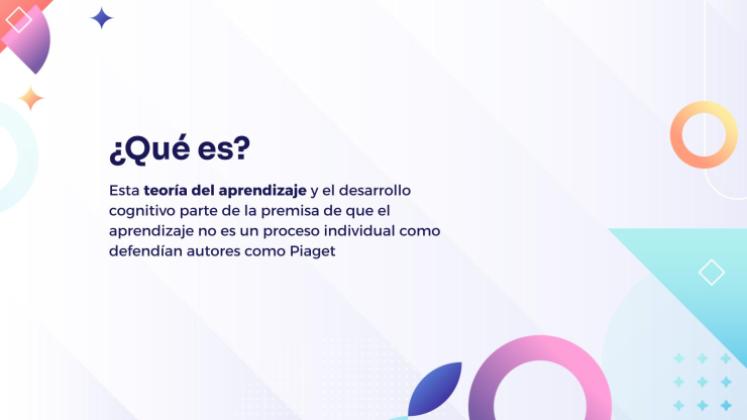 Plantilla de presentación Zona de desarrollo próximo de Vygotsky