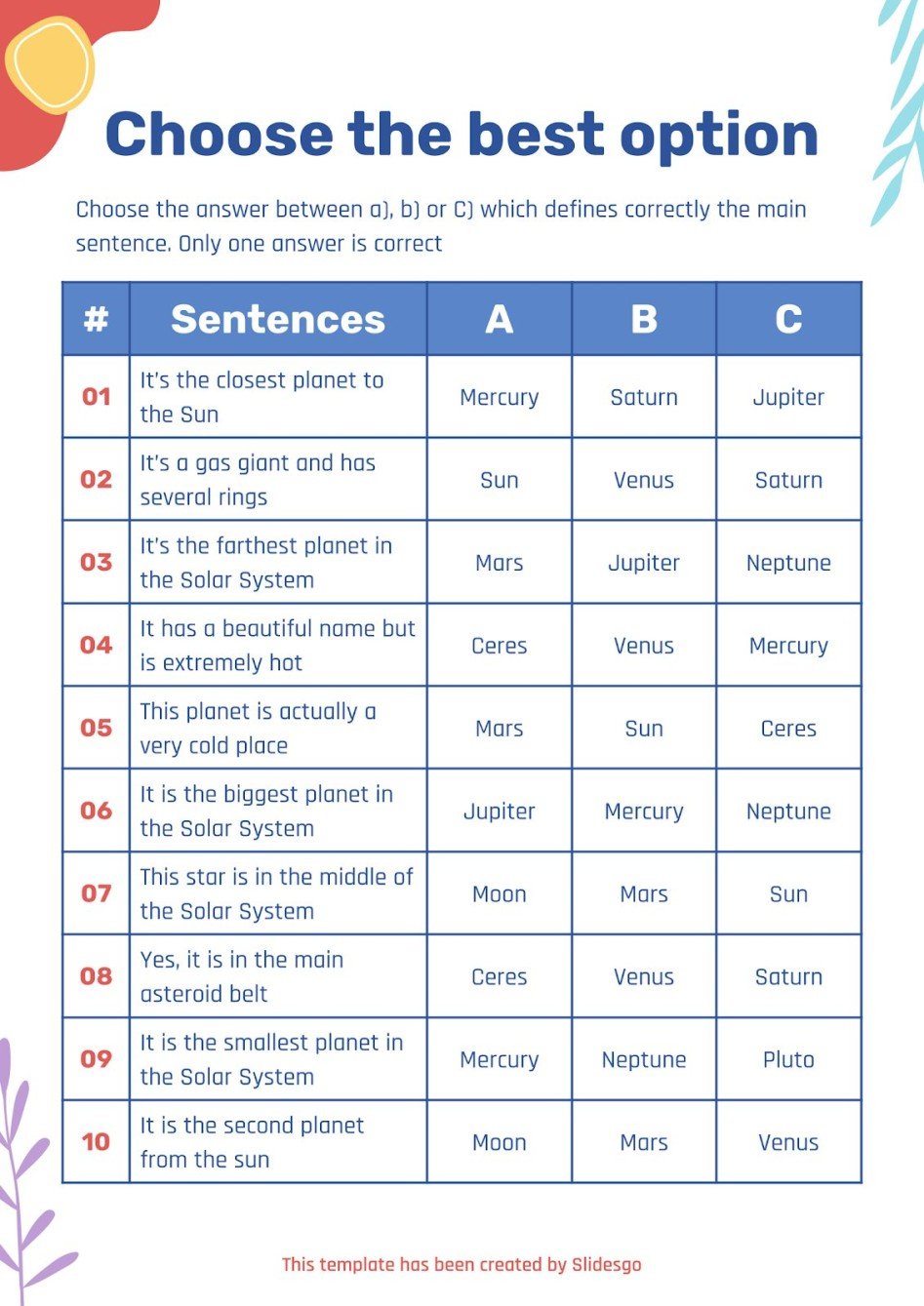 Multiple-choice Test Worksheets for University Presentation