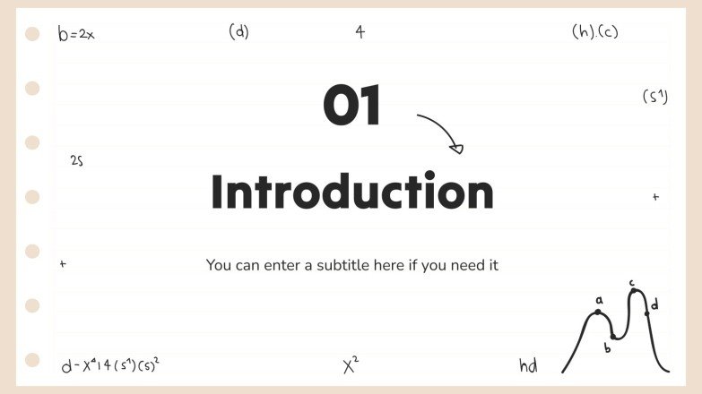 Cartesian Plane Presentation