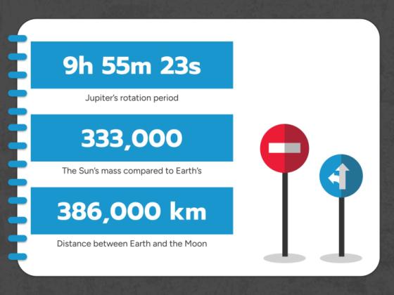 Driving Theory Workshop: Traffic Signs presentation template 