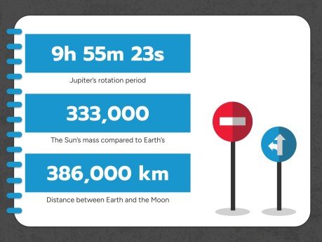 Driving Theory Workshop: Traffic Signs presentation template 