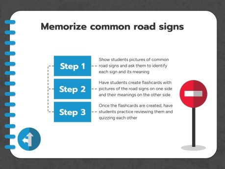Driving Theory Workshop: Traffic Signs presentation template 
