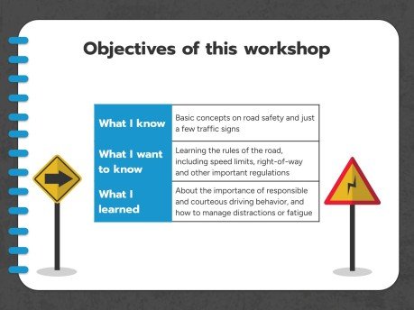 Driving Theory Workshop: Traffic Signs presentation template 