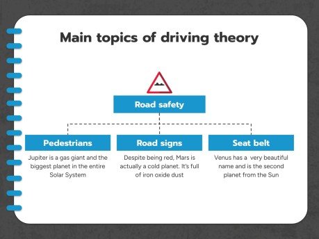 Driving Theory Workshop: Traffic Signs presentation template 
