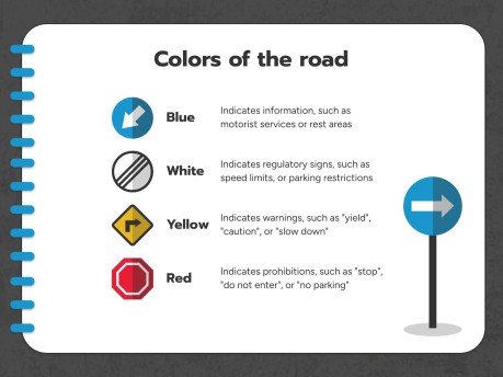 Driving Theory Workshop: Traffic Signs presentation template 