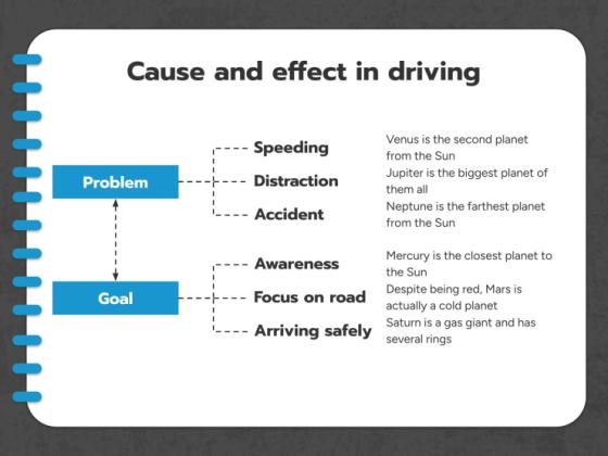 Driving Theory Workshop: Traffic Signs presentation template 